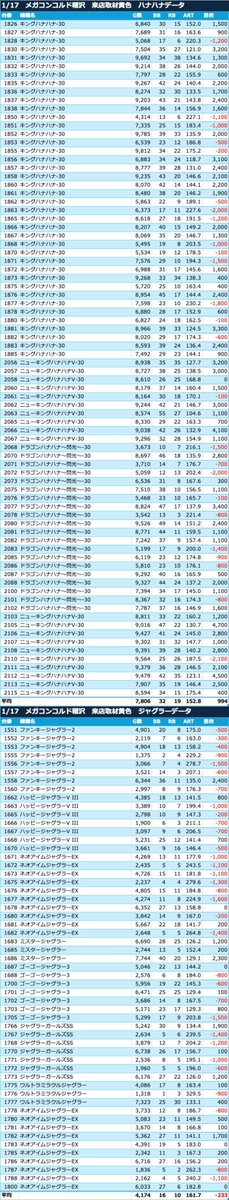 晒屋の晒マン tweet media
