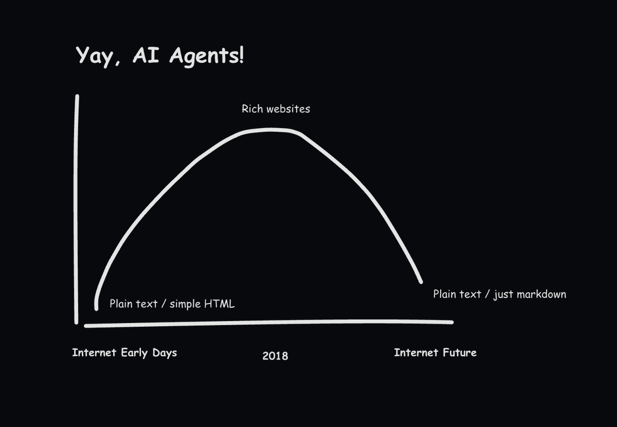 Maximilian tweet media