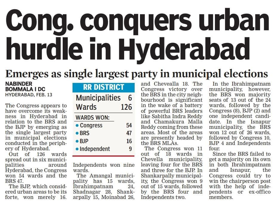 For the first time in Telangana, Congress party excelled in the municipalities around Hyderabad 

> Emerged as the single largest party

> Broke BJP ego 😭

> Crushed BRS in urban pockets

Congress is now literally flying high on RRR Tsunami, Simply unstoppable 🔥