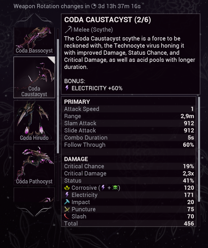 Tenno M1das (Mpreg Arc) tweet media