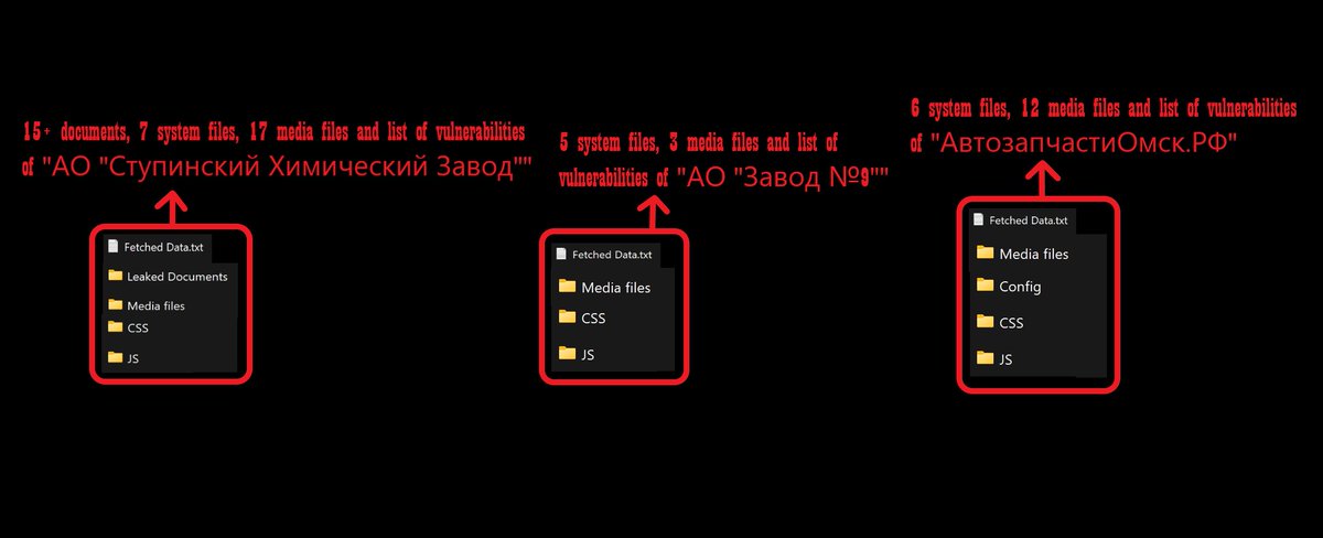 CyberUnknown tweet media