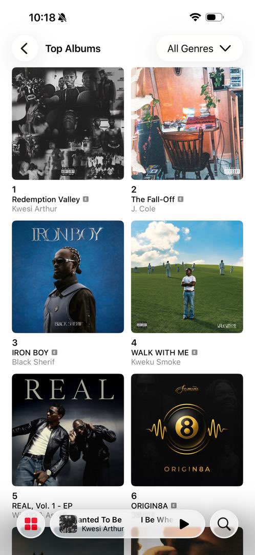 I told you ooooooo🤣🤣🔥🔥🔥we fucking back