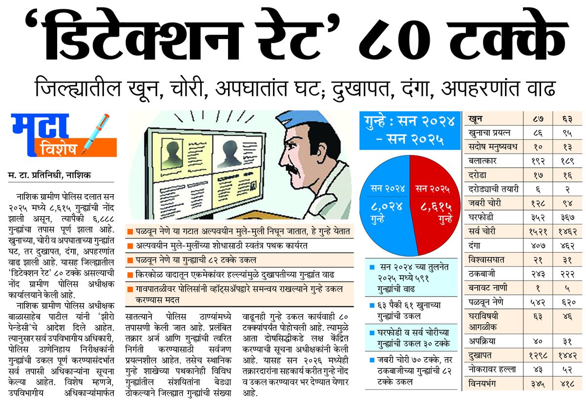 Chhotulal tweet media