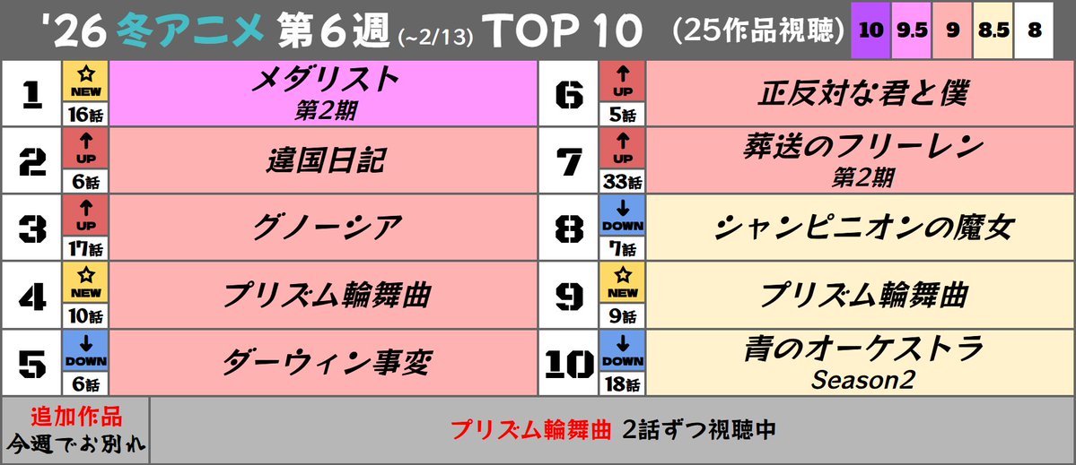 ネットの反応画像