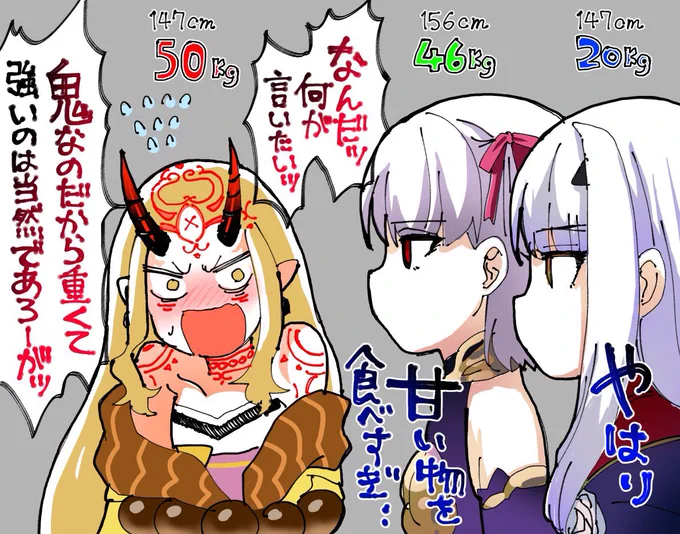 バレンタインと体重と鬼 
