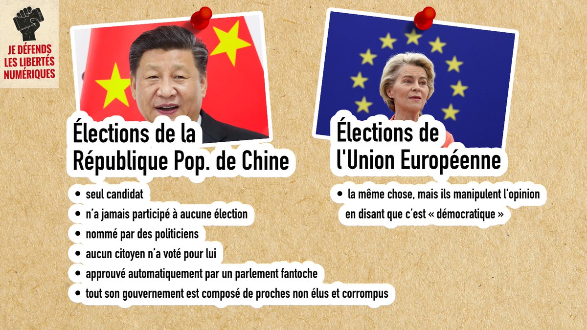 La démocratie en 🇨🇳Chine et en 🇪🇺Europe