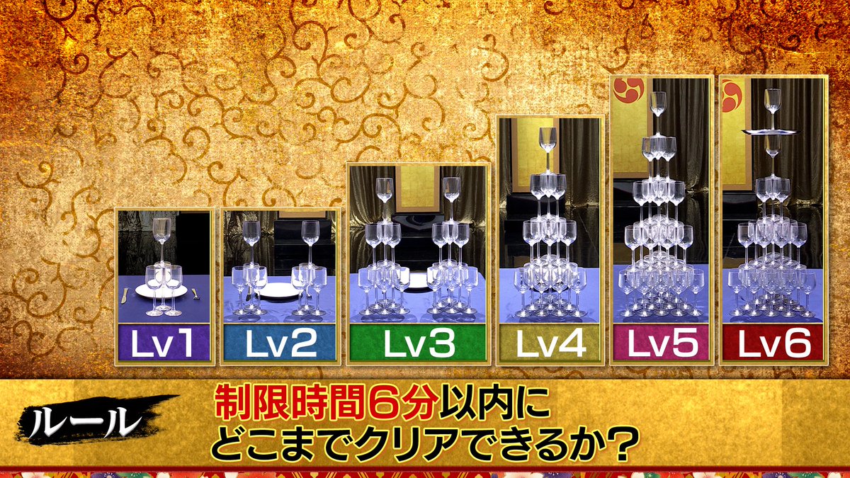 明日よる7時からの #千鳥の鬼レンチャン は #タイムリミットレンチャン