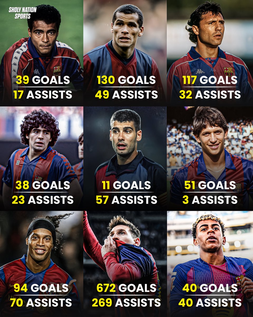 Sholy Nation Sports tweet media