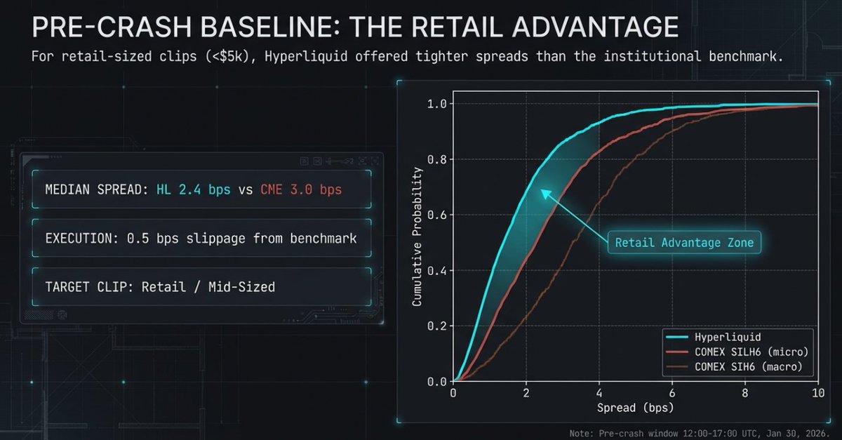 Jordi in Cryptoland tweet media