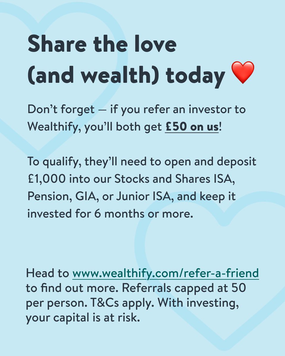 Wealthify tweet media