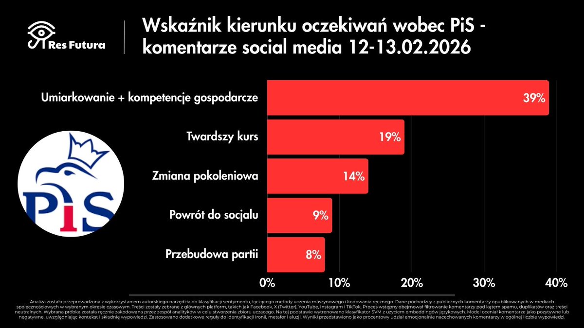 Profesor Pingwin tweet media