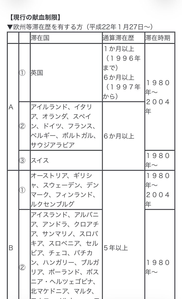 なつクリニック美容皮膚科・形成外科 tweet media