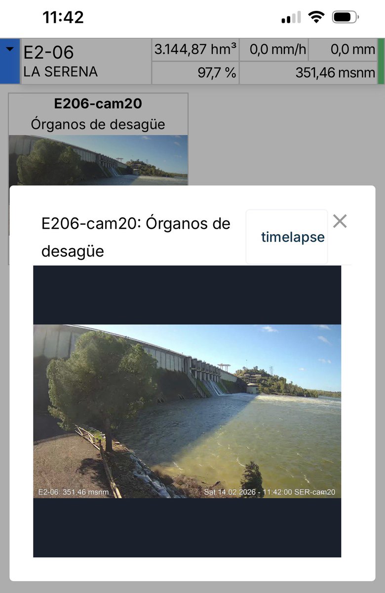 ‼️ 97.7% y 3.144,87 hm3 ‼️ 

El mayor embalse de España continúa acumulando agua pese a estar desembalsando por todas sus compuertas. 

Una auténtica barbaridad 🫣