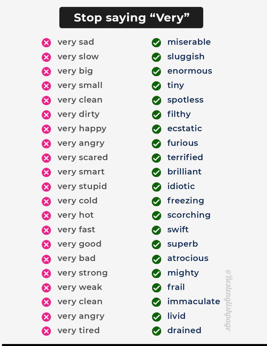 English Grammar tweet media