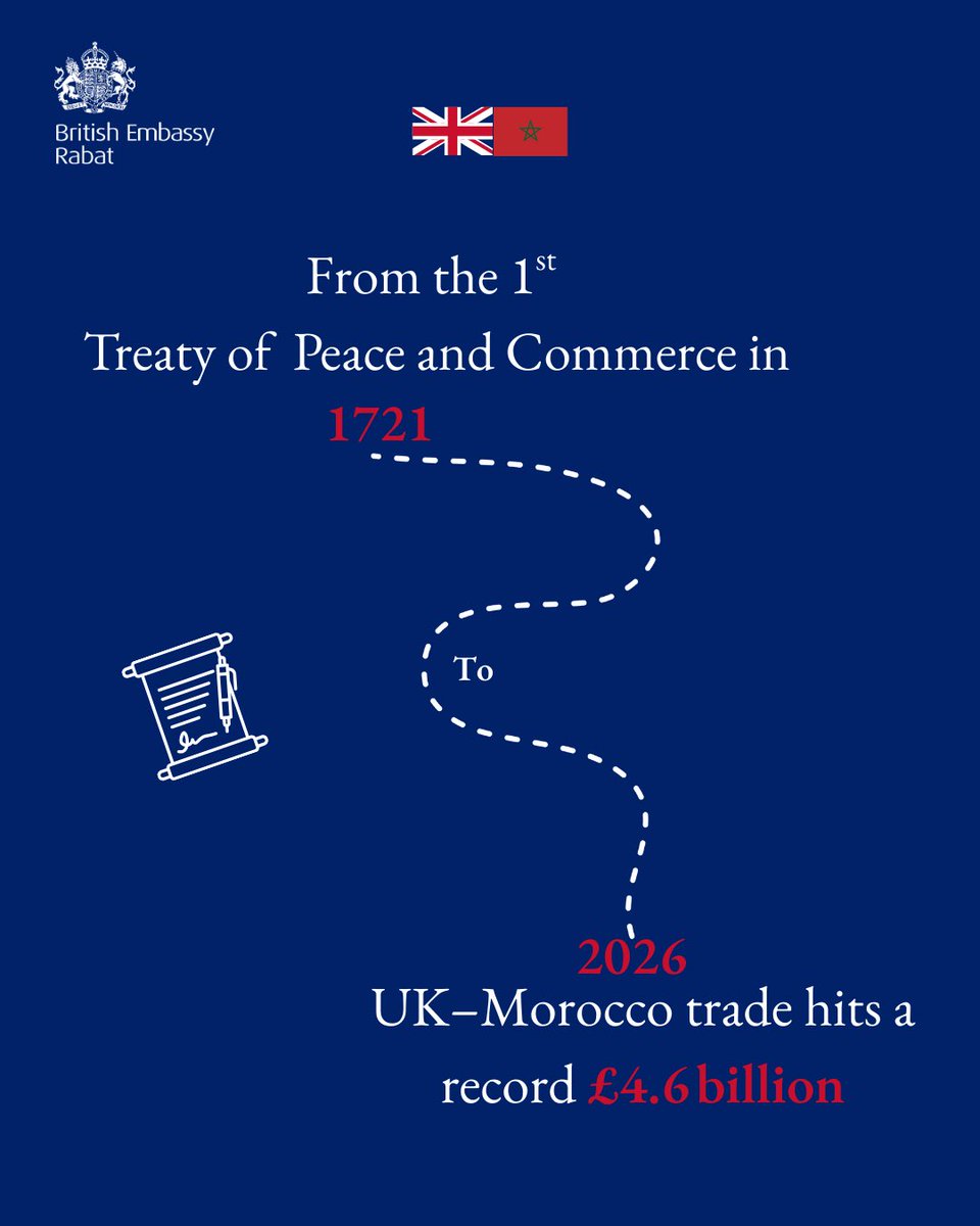 UK in Morocco tweet media