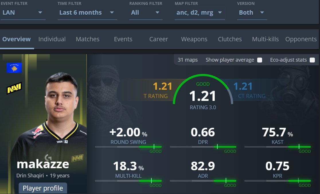 Roope Leppänen tweet media