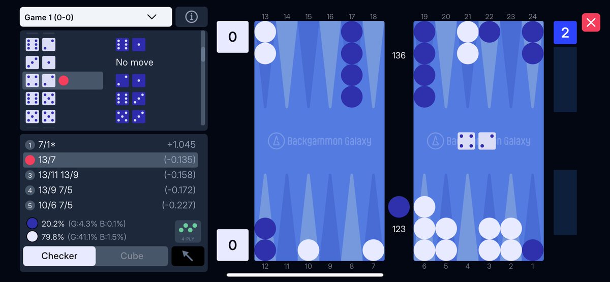 Hey <a href="/FlutterDev/">Flutter</a> <a href="/flutterflow/">FlutterFlow</a> <a href="/theflutterwave/">Flutterwave</a> we are looking for 1-2 top level senior flutter devs to bring our gaming platform Backgammon Galaxy to the next level and scale to millions of users. 

Send us a dm or an email to marc@backgammongalaxy.com if you are interested.