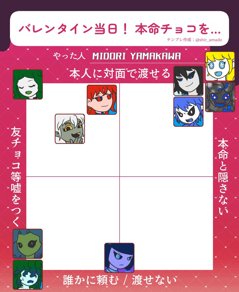 mid_ymkw's tweet photo. やりました https://t.co/m5BWsEkXkT
