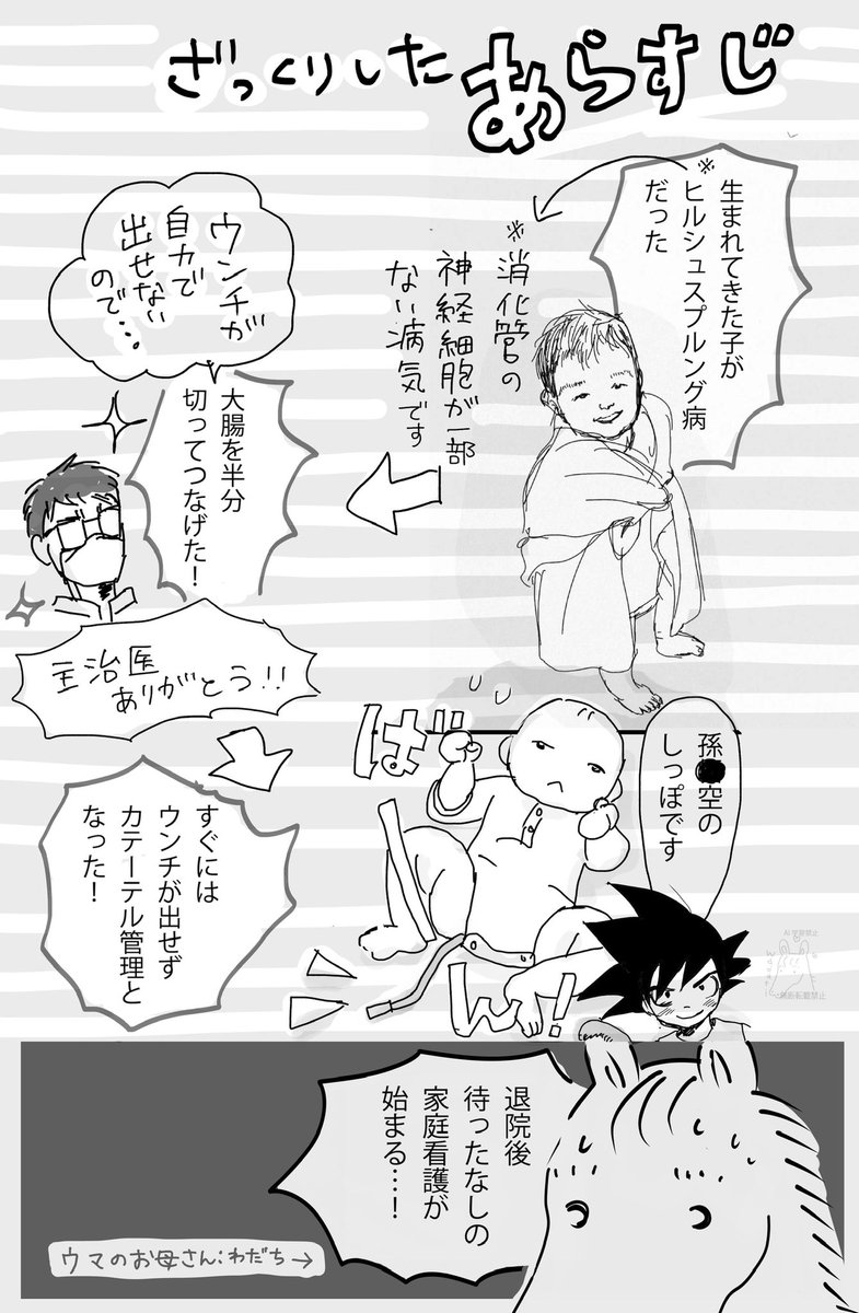 いっぱいいっぱいの母🌟ー家庭看護疾風伝 ー(1/4)
前回から時間が空いてしまったので、あらすじページつけてみました
赤ちゃんの術後、とにかく手が足りなかった頃のレポ漫画です 
