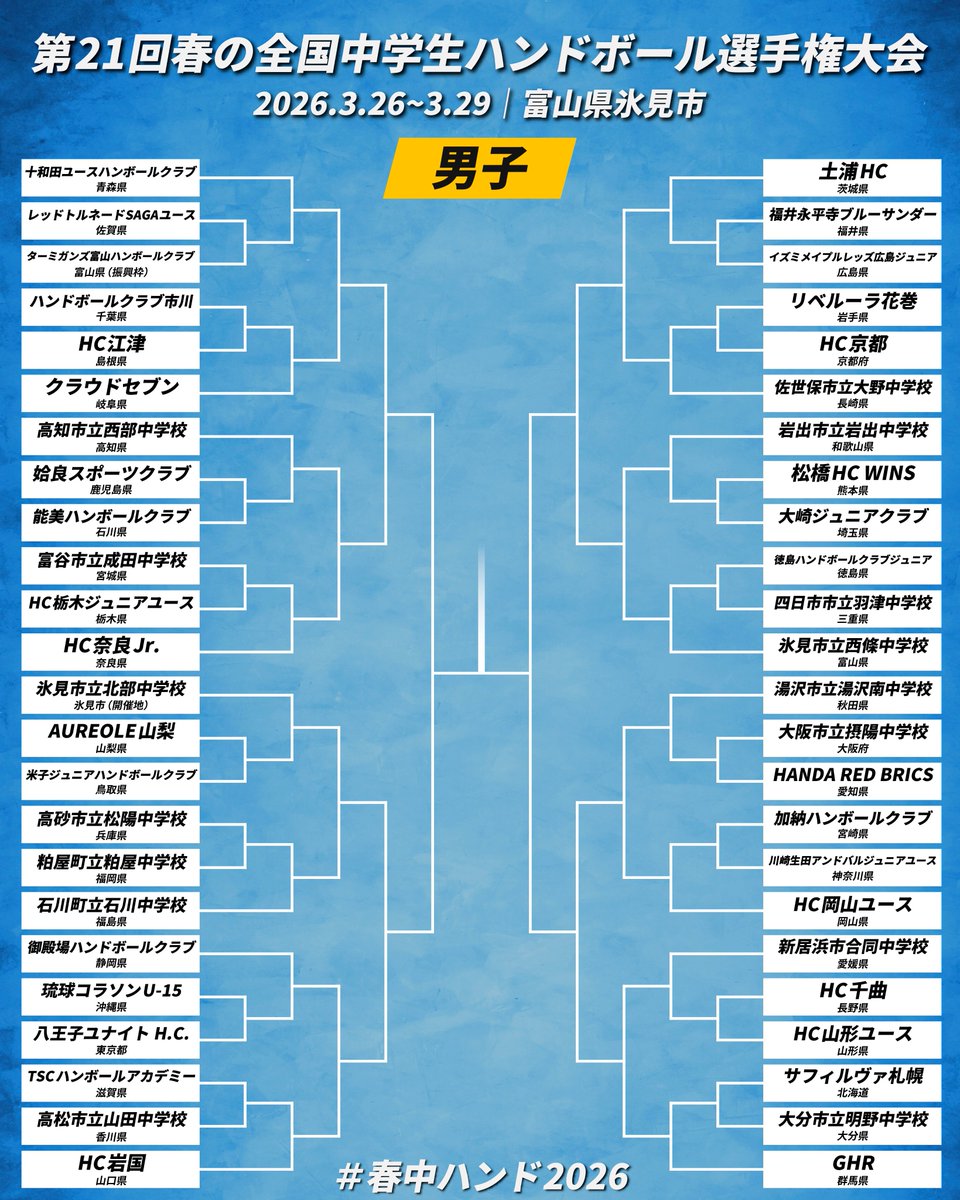 日本ハンドボール協会（JHA） tweet media