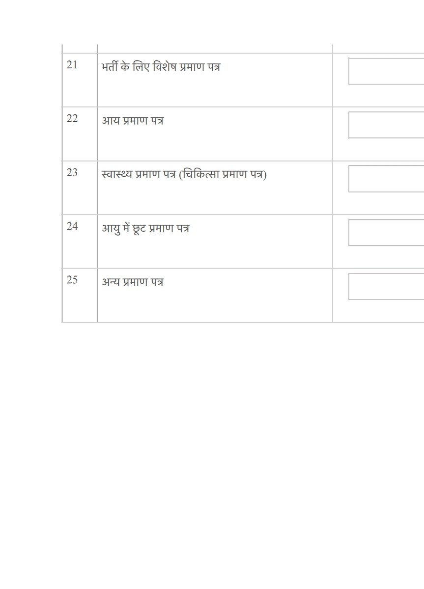 ASHISH KUMAR SHIRRA tweet media