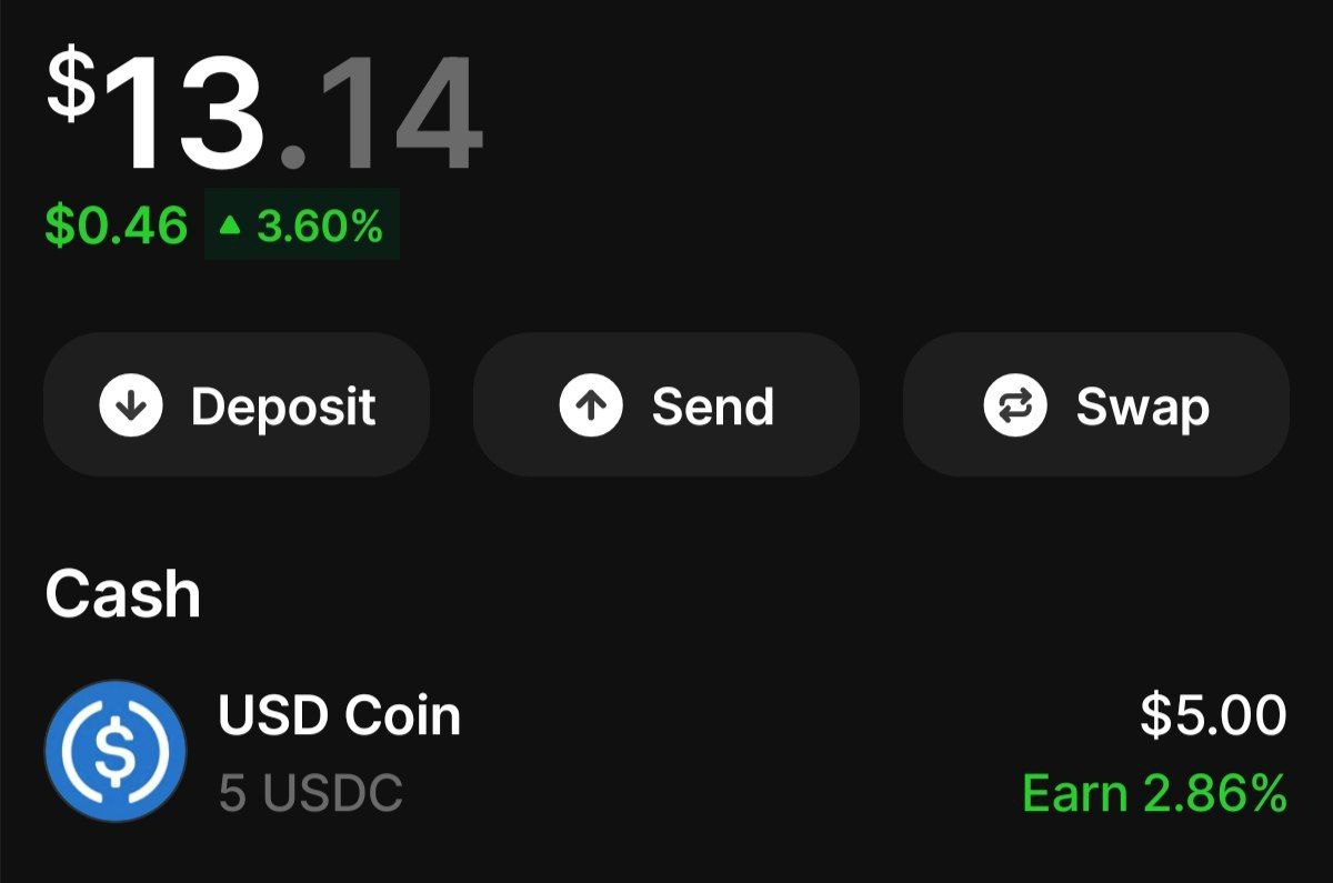 Aminu Crypto Labs tweet media