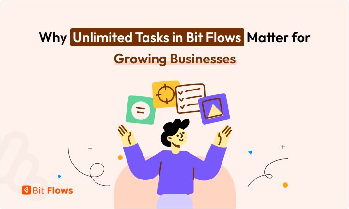 Bit Flows tweet media