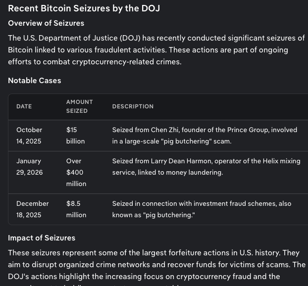 <a href="/AutismCapital/">Autism Capital 🧩</a> <a href="/TheChiefNerd/">Chief Nerd</a> Unseizable asset? LOL