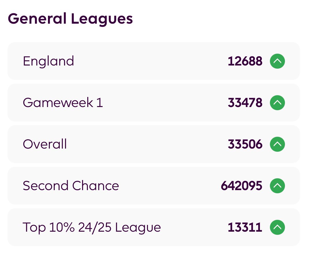 FPLMardyArse tweet media
