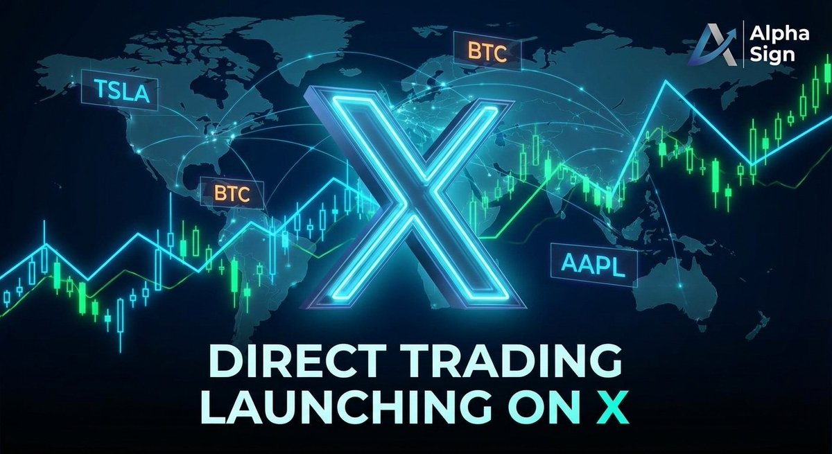 AlphaSigns5's tweet image. 🚨 BREAKING: X Enters Global Trading Arena

With a long-term target of 1 billion users, X is preparing to launch direct stock and cryptocurrency trading.

Product Lead Nikita Bier confirmed that Smart Cashtags will enable users to view real-time prices and execute "Buy/Sell"…