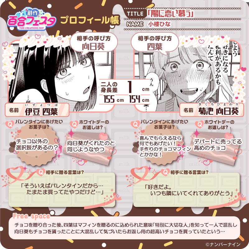 ナンバーナインさんからバレンタインverのプロフィール帳をいただき