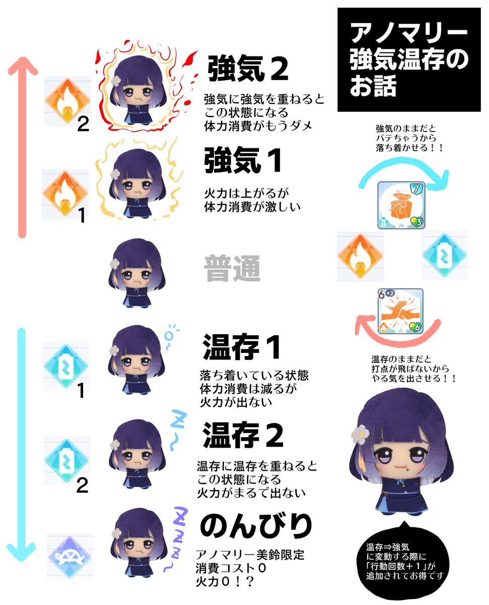 𝒔𝒓𝒌 (@shiraki_shiki) / Posts / X