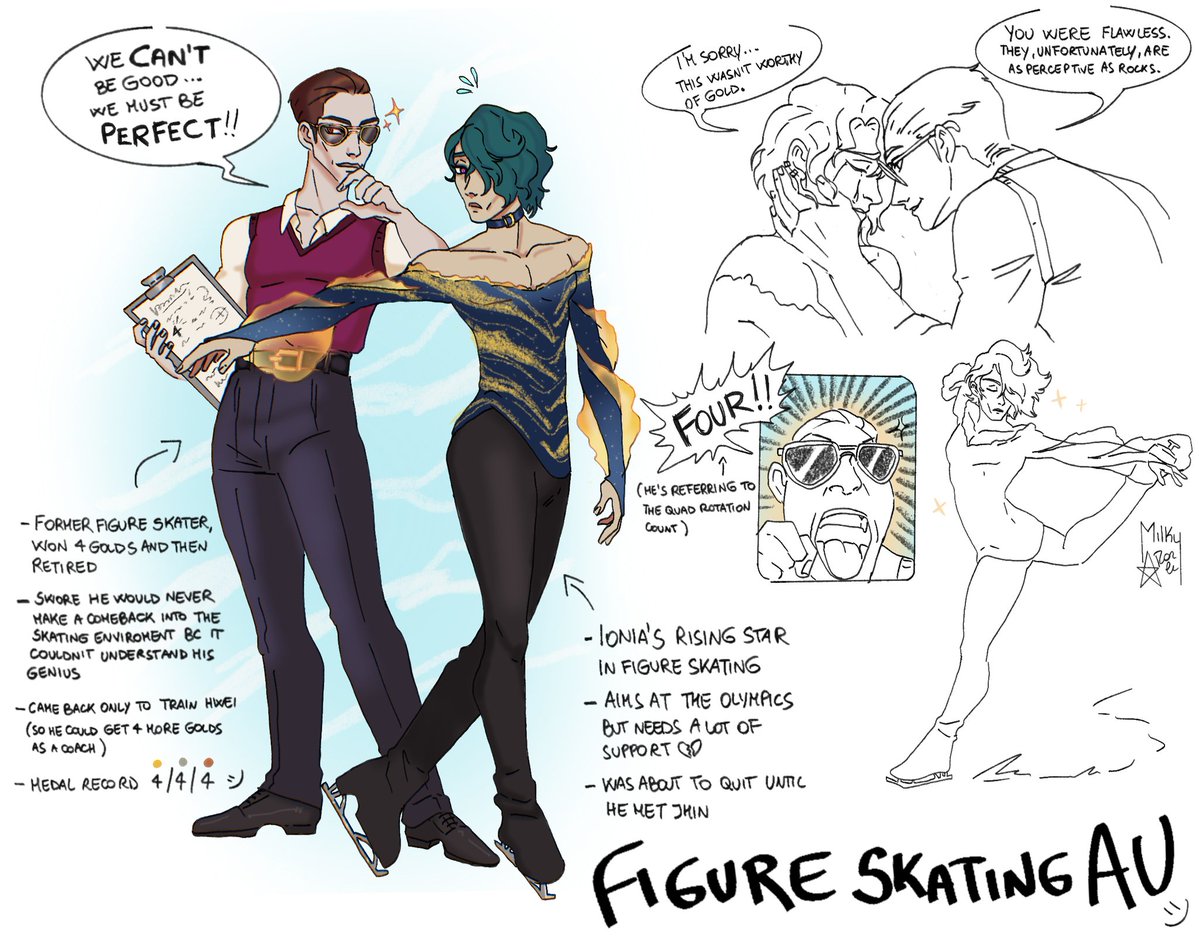 Figure Skating AU bc I'm enjoying this Winter Olympics lol

#Jhinhwei