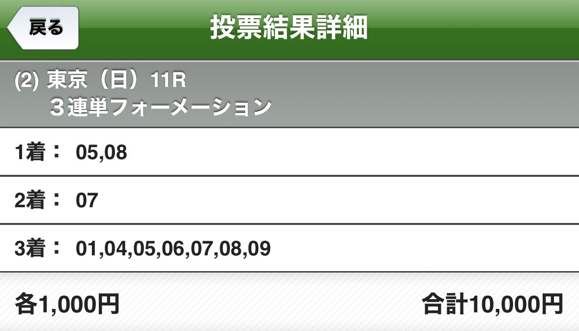 ユキムラ【安田記念161万円回収】 tweet media