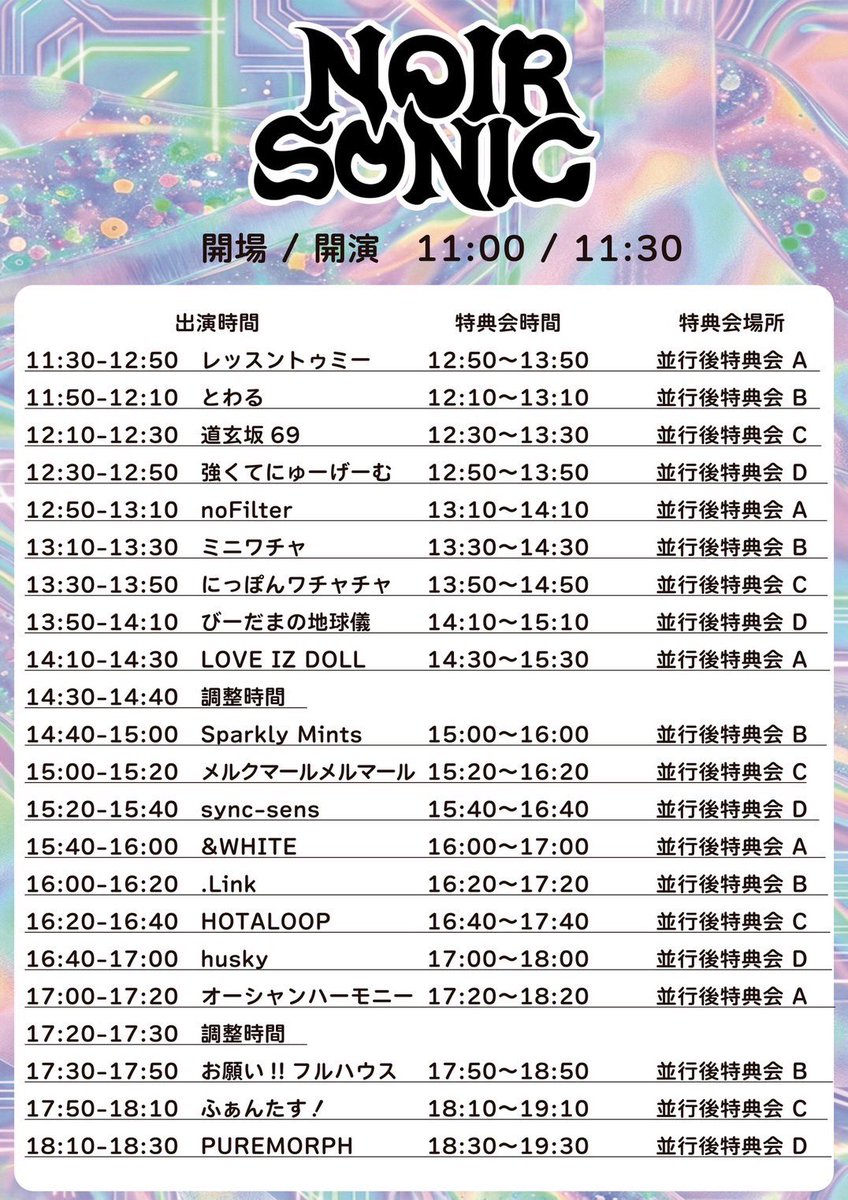 行くかどうかは 置いといて… ふぁんたす！ と おねフルが 並んでるのが