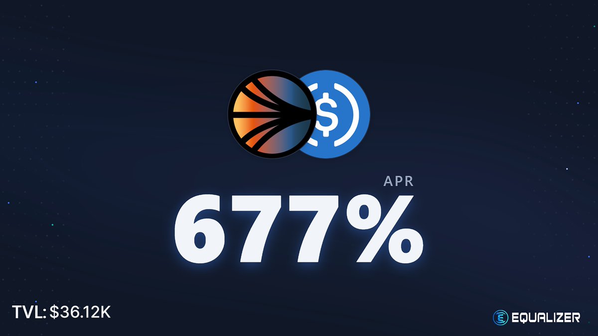 Equalizer 🌊 tweet media