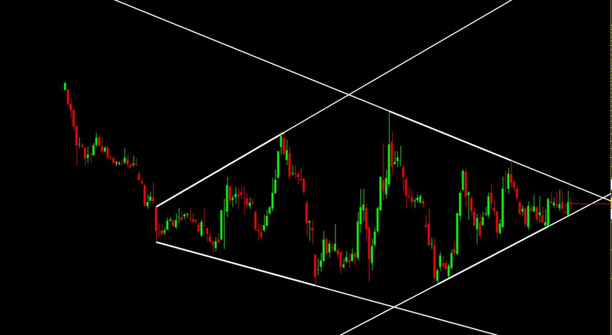 TuNaBeYii's tweet image. #yeni #uzunyolcumuz 

#elmas candır

en son sarky elmasta ne yaptı gördünüz

#avcı elmas bu