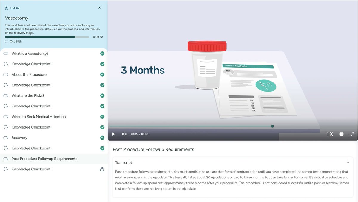 IJIR: Your Sexual Medicine Journal tweet media