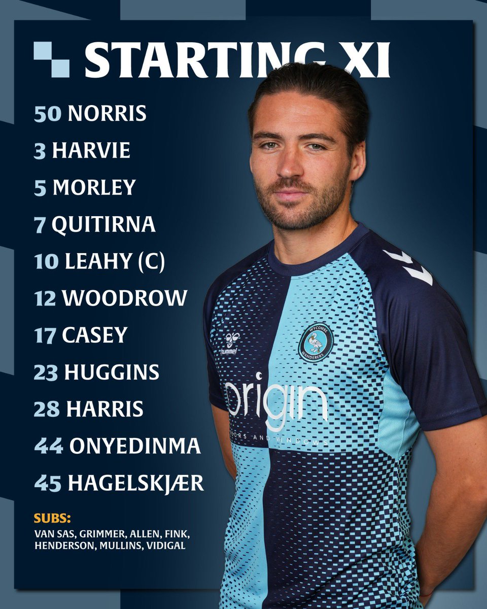 Wycombe Wanderers tweet media