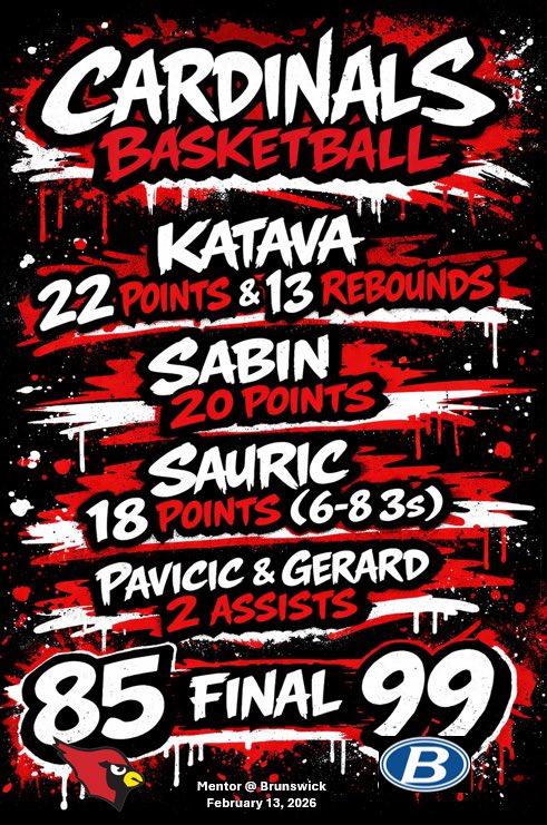 Cardinal Cage Club tweet media