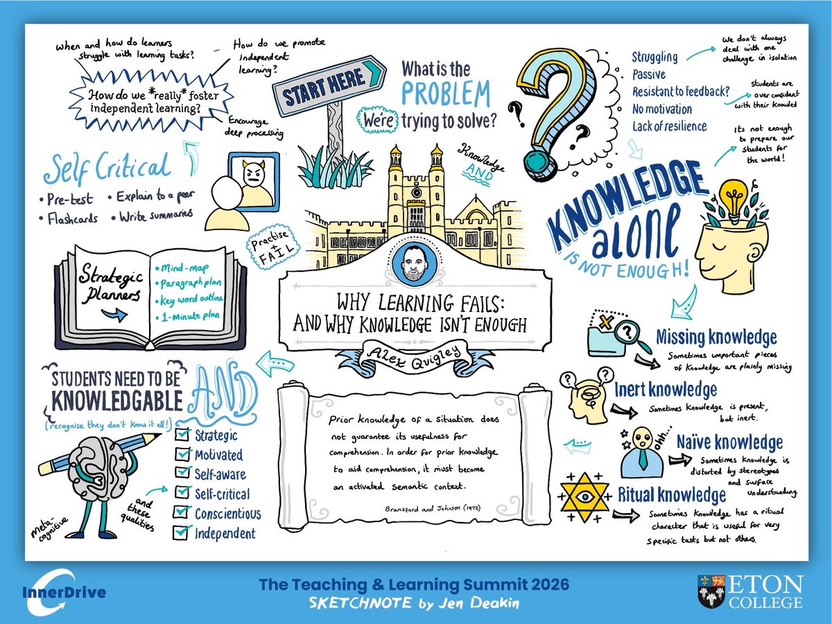 This year at the #TandLSummit we’ve brought along somebody extra special…

Our marvellous live sketchnote artist, Jen Deakin! 

Here’s her recap of <a href="/AlexJQuigley/">Alex Quigley</a>’s talk 👇