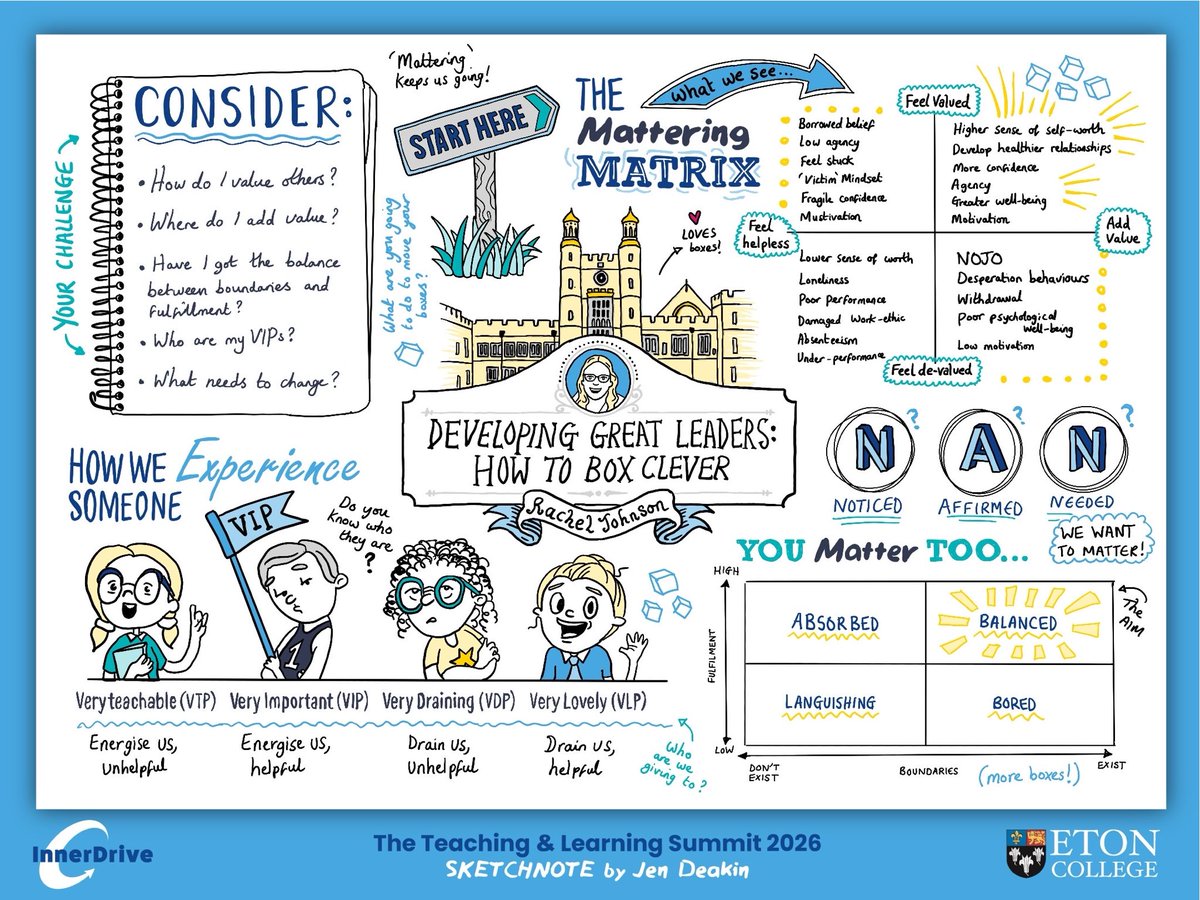 Here’s <a href="/RachelPiXL/">Rachel Johnson PiXL</a>’s 👇 (yes, we are also in love with the little characters!)