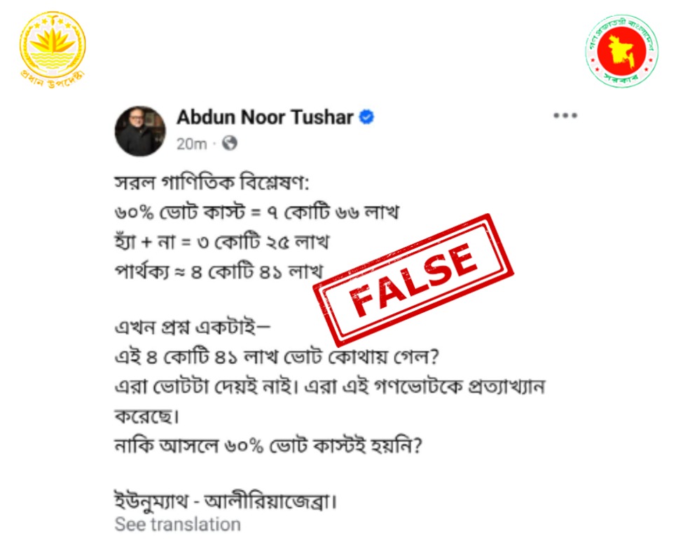 presswingfacts's tweet photo. False information shared by online activist Abdun Noor Tushar regarding the referendum held on February 12 has gone viral on Facebook.
Last night, in a post on his Facebook account, Abdun Noor Tushar claimed that a total of 32.5 million votes were cast in the referendum combining both ‘Yes’ and ‘No’ votes. On the other hand, 76.6 million people voted in the election. He questioned where the remaining 44.1 million votes went.
However, verification shows that the claim is not accurate.
According to the official gazette published by the Election Commission, a total of 77,695,023 votes were cast combining both ‘Yes’ and ‘No’. Among them, 7,422,637 votes were declared invalid due to improper voting procedures.
The total number of valid votes cast stands at 70,272,386.
Therefore, the information shared in Abdun Noor Tushar’s Facebook post is false.