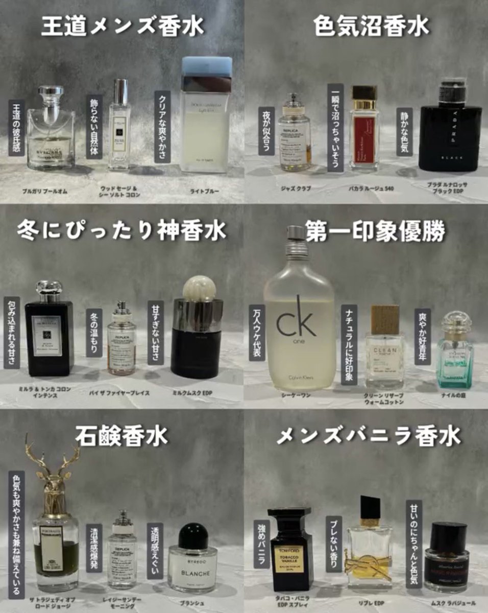 カラリア / 香りの定期便 (@coloriamagazine) / Posts / X