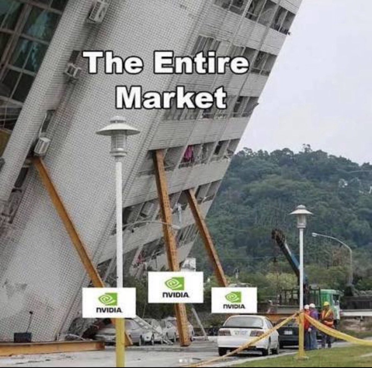 The Long Investor tweet media