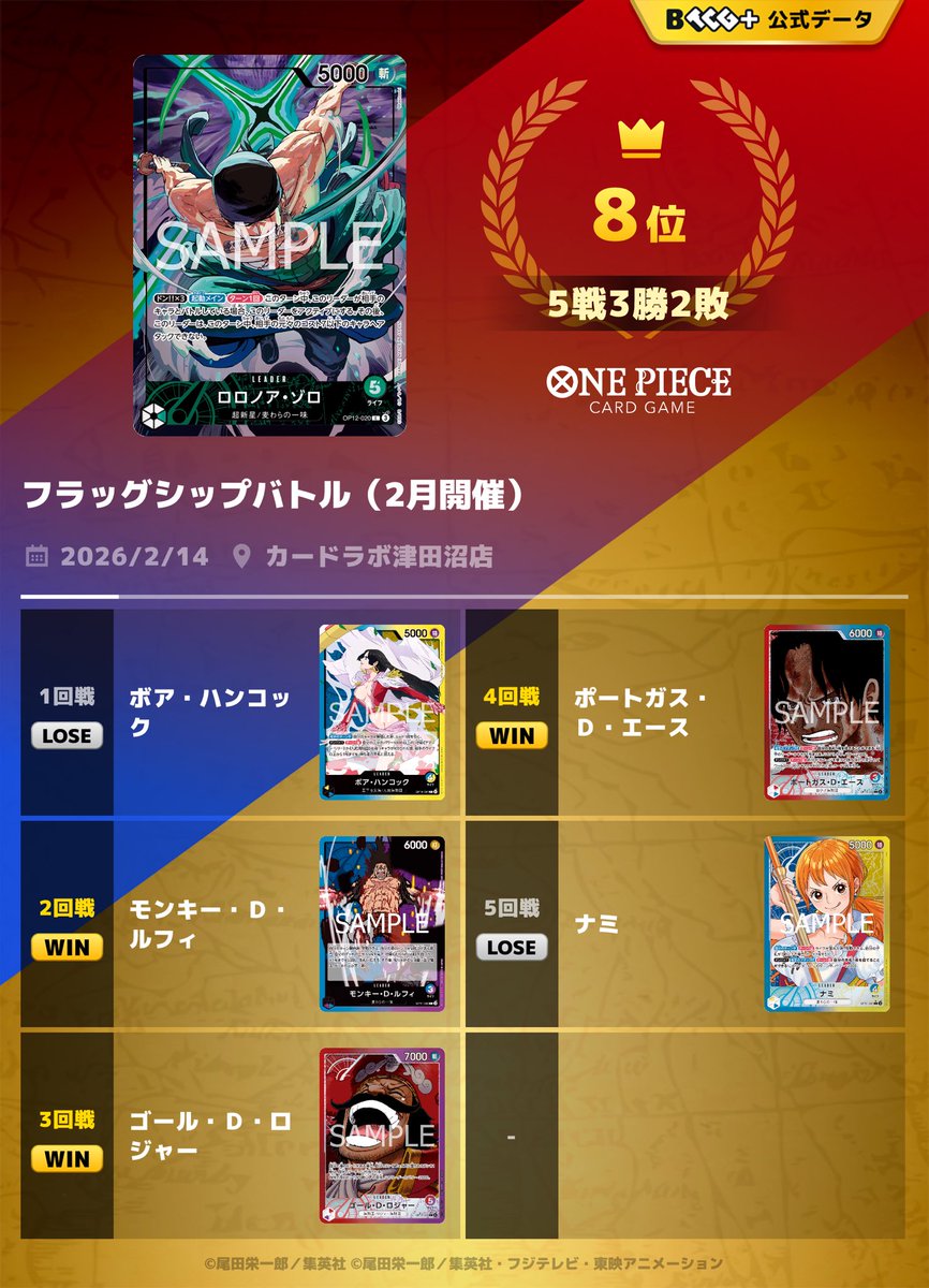 本日緑ゾロで特攻
ゾロ降ってこいよ...