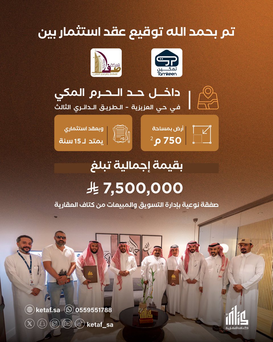 .

خطوات واثقة نحو مستقبل استثماري واعد! 🚀

تم بحمد الله توقيع عقد استثمار بين "شركة تمكين" و "شركة صفا الاخوة للإستثمار والتطوير العقاري" في موقع استراتيجي بحي العزيزية داخل حد الحرم المكي.

🏢 مساحة الأرض: 750 م²
💵 قيمة الصفقة: 7.5 مليون ريال
🗓️ المدة: 15 عاماً

صفقة نوعية