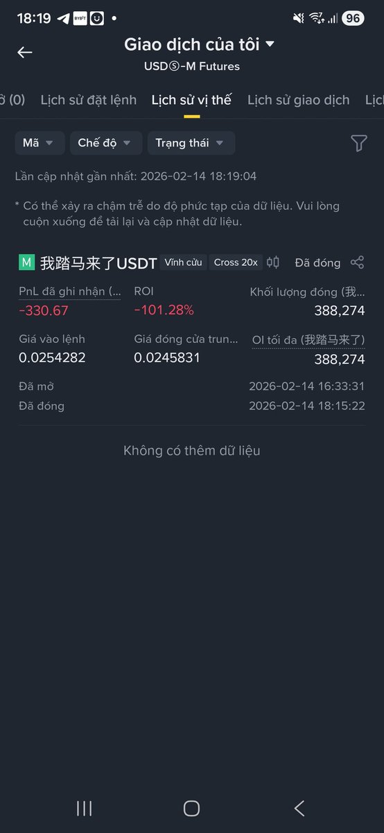 Vien Nguyen | VN Capital | VN Back tweet media