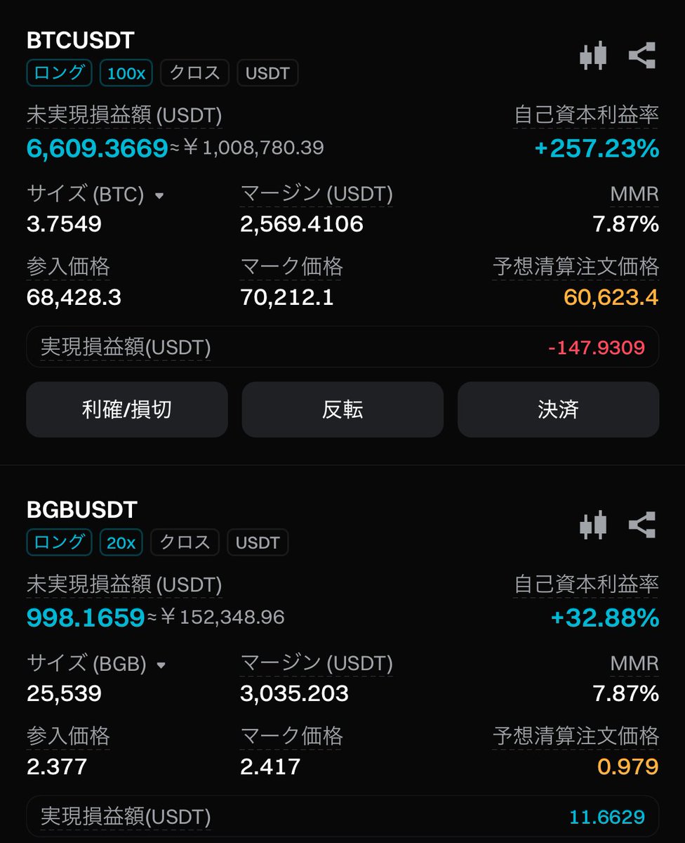 もうちょっとほしいな。最近またずっと勝ってる。