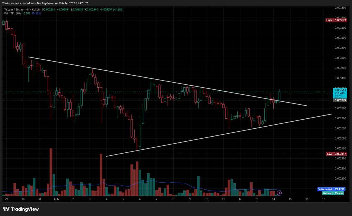 The Ascendant tweet media